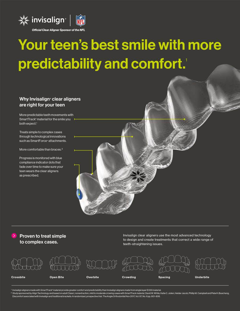 Burke Dental